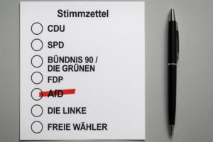 Fotorealistischer deutscher Stimmzettel mit CDU, SPD, Grünen, FDP, Linke und rot durchgestrichener AfD